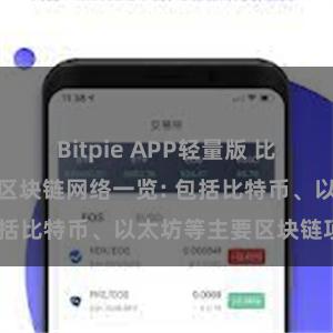 Bitpie APP轻量版 比特派钱包支持的区块链网络一览: 包括比特币、以太坊等主要区块链项目