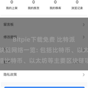 Bitpie下载免费 比特派钱包支持的区块链网络一览: 包括比特币、以太坊等主要区块链项目