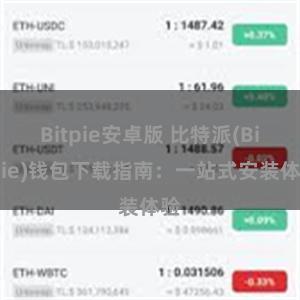 Bitpie安卓版 比特派(Bitpie)钱包下载指南：一站式安装体验