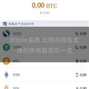 Bitpie系统 比特派钱包支持的所有稳定币一览